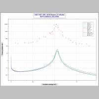 12517.007, 1951, W.W.Havens Jr+ (40 pts).png